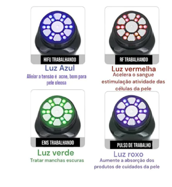 Mini Hifu Radiofrequência 3° Geração 3.0 Aparelho 4 em 1