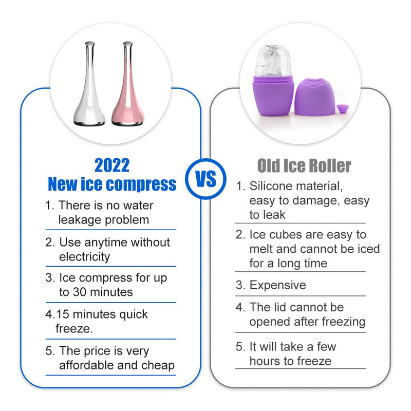 Ice Roller para Cuidados com a Pele - Massagem à Frio Congelável - para Rigidez Corporal Muscular - Alívio de Dores nas Costas e Articulações - Inflamação.